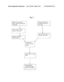 Fermented Flavoring System Derived from Greek Yogurt Processing diagram and image