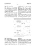 METHODS OF GENERATING GLIAL AND NEURONAL CELLS AND USE OF SAME FOR THE     TREATMENT OF MEDICAL CONDITIONS OF THE CNS diagram and image