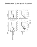 TARGETING CYTOTOXIC CELLS WITH CHIMERIC RECEPTORS FOR ADOPTIVE     IMMUNOTHERAPY diagram and image