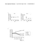 TARGETING CYTOTOXIC CELLS WITH CHIMERIC RECEPTORS FOR ADOPTIVE     IMMUNOTHERAPY diagram and image