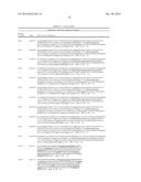 TARGETING CYTOTOXIC CELLS WITH CHIMERIC RECEPTORS FOR ADOPTIVE     IMMUNOTHERAPY diagram and image