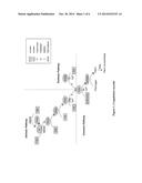 MODIFIED FACTOR IX POLYPEPTIDES AND USES THEREOF diagram and image