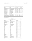 MODIFIED FACTOR IX POLYPEPTIDES AND USES THEREOF diagram and image