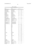 MODIFIED FACTOR IX POLYPEPTIDES AND USES THEREOF diagram and image