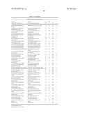 MODIFIED FACTOR IX POLYPEPTIDES AND USES THEREOF diagram and image