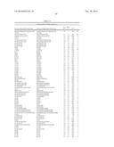 MODIFIED FACTOR IX POLYPEPTIDES AND USES THEREOF diagram and image