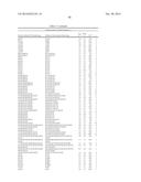 MODIFIED FACTOR IX POLYPEPTIDES AND USES THEREOF diagram and image