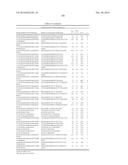 MODIFIED FACTOR IX POLYPEPTIDES AND USES THEREOF diagram and image