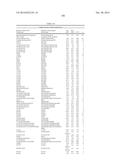 MODIFIED FACTOR IX POLYPEPTIDES AND USES THEREOF diagram and image