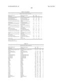 MODIFIED FACTOR IX POLYPEPTIDES AND USES THEREOF diagram and image