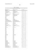 MODIFIED FACTOR IX POLYPEPTIDES AND USES THEREOF diagram and image