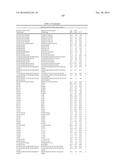 MODIFIED FACTOR IX POLYPEPTIDES AND USES THEREOF diagram and image