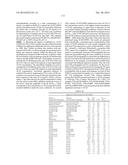 MODIFIED FACTOR IX POLYPEPTIDES AND USES THEREOF diagram and image