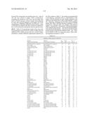 MODIFIED FACTOR IX POLYPEPTIDES AND USES THEREOF diagram and image