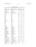 MODIFIED FACTOR IX POLYPEPTIDES AND USES THEREOF diagram and image