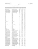 MODIFIED FACTOR IX POLYPEPTIDES AND USES THEREOF diagram and image