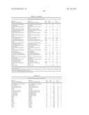 MODIFIED FACTOR IX POLYPEPTIDES AND USES THEREOF diagram and image