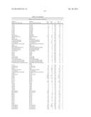 MODIFIED FACTOR IX POLYPEPTIDES AND USES THEREOF diagram and image