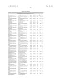 MODIFIED FACTOR IX POLYPEPTIDES AND USES THEREOF diagram and image