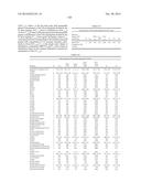 MODIFIED FACTOR IX POLYPEPTIDES AND USES THEREOF diagram and image