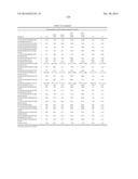 MODIFIED FACTOR IX POLYPEPTIDES AND USES THEREOF diagram and image