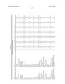 MODIFIED FACTOR IX POLYPEPTIDES AND USES THEREOF diagram and image