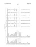 MODIFIED FACTOR IX POLYPEPTIDES AND USES THEREOF diagram and image