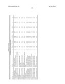 MODIFIED FACTOR IX POLYPEPTIDES AND USES THEREOF diagram and image