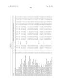 MODIFIED FACTOR IX POLYPEPTIDES AND USES THEREOF diagram and image