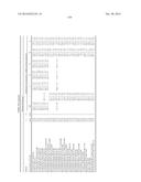 MODIFIED FACTOR IX POLYPEPTIDES AND USES THEREOF diagram and image