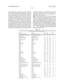 MODIFIED FACTOR IX POLYPEPTIDES AND USES THEREOF diagram and image