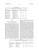 MODIFIED FACTOR IX POLYPEPTIDES AND USES THEREOF diagram and image