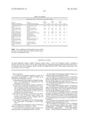 MODIFIED FACTOR IX POLYPEPTIDES AND USES THEREOF diagram and image