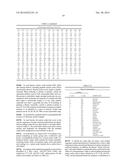 MODIFIED FACTOR IX POLYPEPTIDES AND USES THEREOF diagram and image