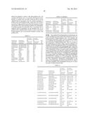 MODIFIED FACTOR IX POLYPEPTIDES AND USES THEREOF diagram and image