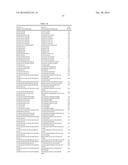 MODIFIED FACTOR IX POLYPEPTIDES AND USES THEREOF diagram and image