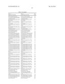 MODIFIED FACTOR IX POLYPEPTIDES AND USES THEREOF diagram and image