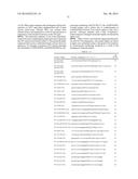 MODIFIED FACTOR IX POLYPEPTIDES AND USES THEREOF diagram and image