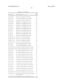 MODIFIED FACTOR IX POLYPEPTIDES AND USES THEREOF diagram and image