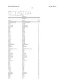 MODIFIED FACTOR IX POLYPEPTIDES AND USES THEREOF diagram and image