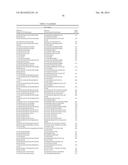 MODIFIED FACTOR IX POLYPEPTIDES AND USES THEREOF diagram and image