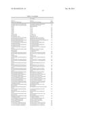 MODIFIED FACTOR IX POLYPEPTIDES AND USES THEREOF diagram and image