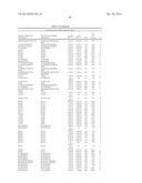 MODIFIED FACTOR IX POLYPEPTIDES AND USES THEREOF diagram and image