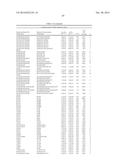 MODIFIED FACTOR IX POLYPEPTIDES AND USES THEREOF diagram and image