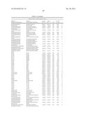 MODIFIED FACTOR IX POLYPEPTIDES AND USES THEREOF diagram and image