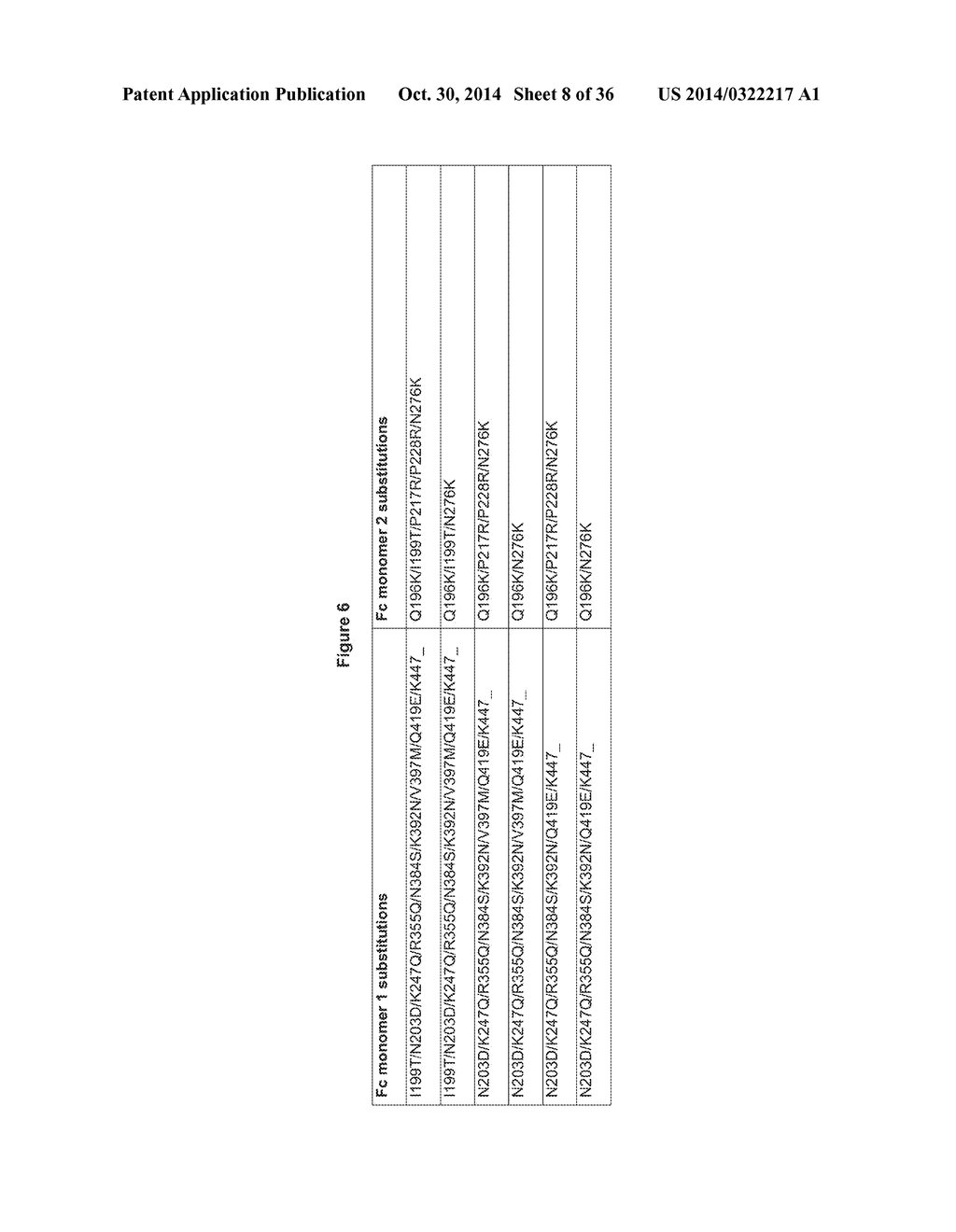 NOVEL HETERODIMERIC PROTEINS - diagram, schematic, and image 09