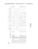 MONOCLONAL ANTIBODIES AGAINST SEROTRANSFERRIN ANTIGENS, AND USES THEREFOR diagram and image