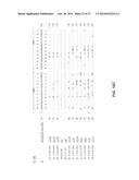 MONOCLONAL ANTIBODIES AGAINST SEROTRANSFERRIN ANTIGENS, AND USES THEREFOR diagram and image