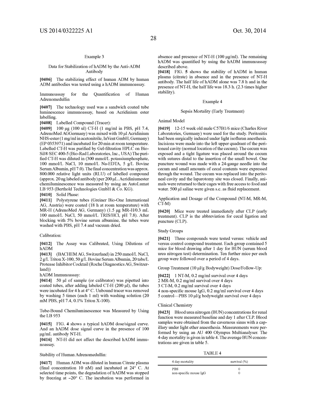 Anti-Adrenomedullin (ADM) antibody or anti-ADM antibody fragment or     anti-ADM non-Ig scaffold for use in therapy of an acute disease or acute     condition of a patient for stabilizing the circulation - diagram, schematic, and image 53