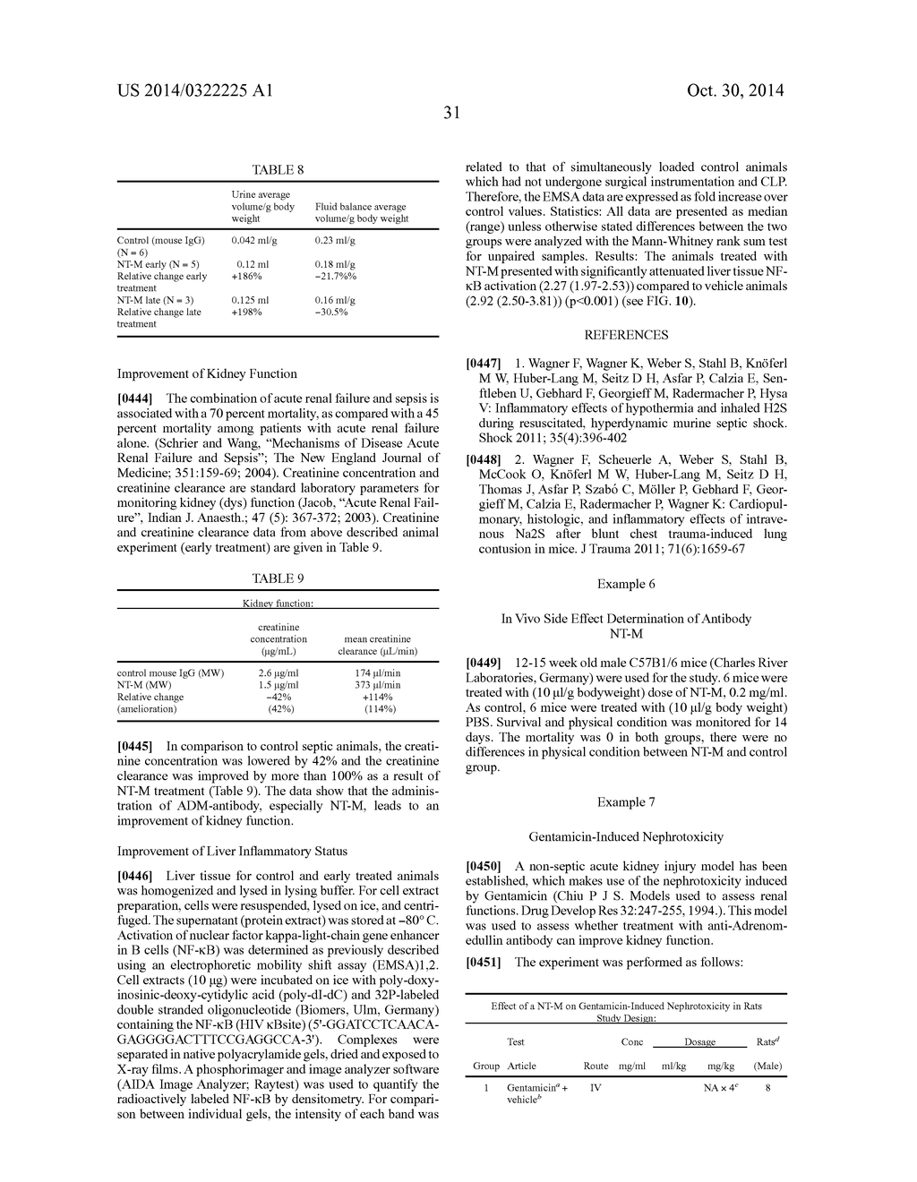 Anti-Adrenomedullin (ADM) antibody or anti-ADM antibody fragment or     anti-ADM non-Ig scaffold for use in therapy of an acute disease or acute     condition of a patient for stabilizing the circulation - diagram, schematic, and image 56